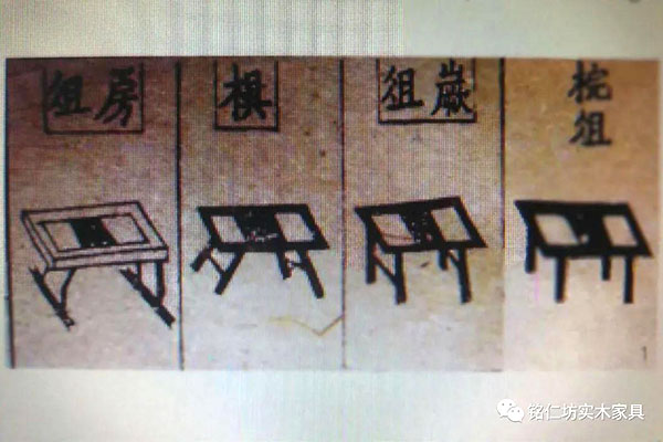 桌案之始，為俎孔碩——我國桌案類家具始祖“俎”